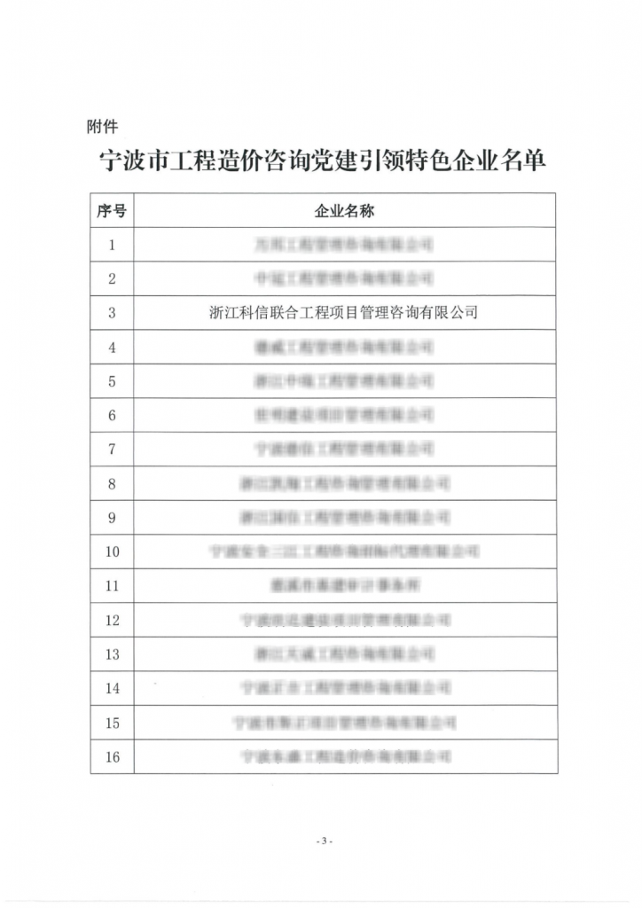 公司荣获“宁波市工程造价咨询党建引领特色企业”荣誉称号