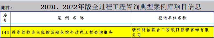 热烈祝贺我司申报的项目入选中价协全过程工程咨询典型案例库