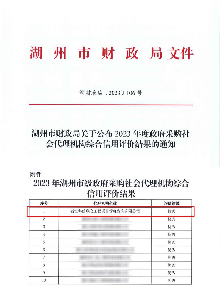 喜报 | 专业、创新，科信多家分公司受政府部门嘉奖