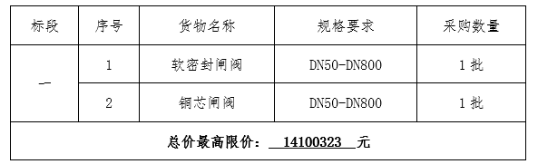 宁波市水务环境集团2024年软密封闸阀、铜芯闸阀采购项目招标公告